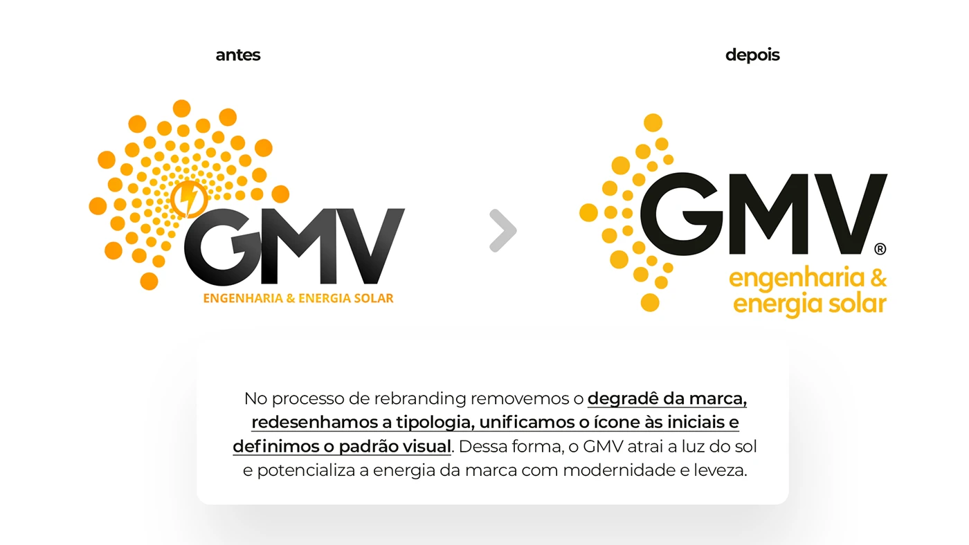 Rebranding — GMV Energia Solar — imagem 2